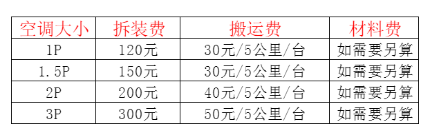 玛沁空调移机及费用电话在哪里找